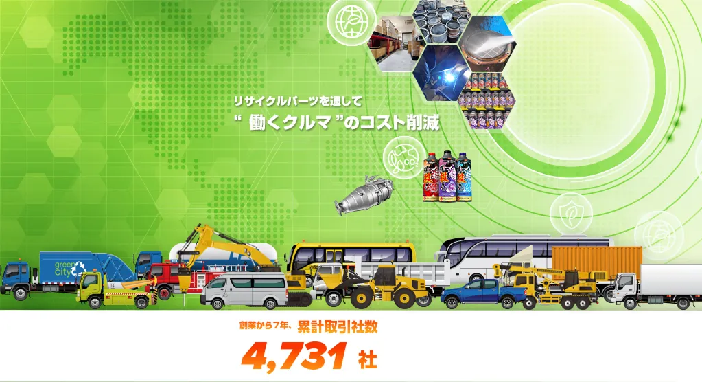 リサイクルパーツを通して働くクルマのコスト削減